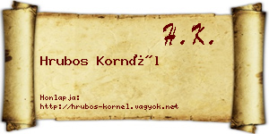 Hrubos Kornél névjegykártya