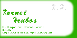 kornel hrubos business card